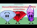 Ask Ruby Answers