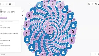 Thumbnail for 14. Stopping Money Laundering with Graph Analytics video