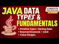 Java Fundamental - Ep 2 Java Data Types Fundamentals