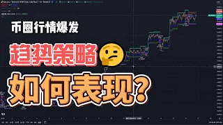 Bitdo