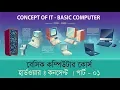 basic computer course - basic computer course in bangla 2020