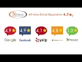 Why Choose N-Hance Wood Refinishing N Hance of Chicago