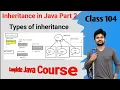 Inheritance in Java - Part 2