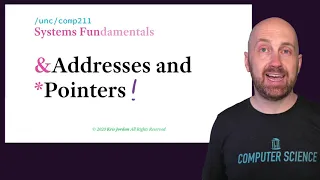 Introducing Pointers and the Address Of Operator in C