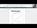 Curve Fitting of Discrete Data Using Python Additional Part of Flow Simulation