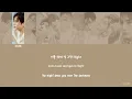 THE BOYZ (더보이즈) - 줄리의 법칙 (Fantasize) [Han|Rom|Eng Lyrics] [POR]