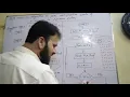 Algorithm and Flow chart To print multiplication table of a number in reverse order