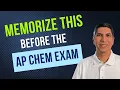 Memorize These Things Before the AP Chem Exam