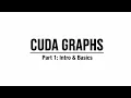 Part 1 CUDA Graphs - Intro Basics