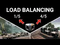 Splitting Blueprint - Load Balancing Satisfactory 1 0