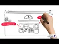 Chapter 4 Database Design and Analysis
