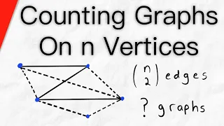 How Many Graphs on n Vertices Graph Theory