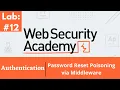 Password Reset Poisoning via Middleware Web Security Academy