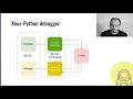 Afshin Darian - A visual debugger in Jupyter JupyterCon 2020