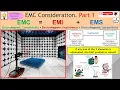 Download Lagu EMC #1. Electromagnetic Compatibility= EMI (Interference/ Emission) + EMS (Susceptibility/ Immunity)