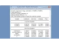 Pooled Mean Group Estimation in EViews