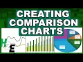 How to Create Comparison Charts in Excel