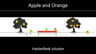 Apples and Oranges Hackerrank Solution Explanation in Hindi coding4u
