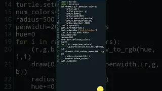 Drawing a Rainbow in Python Turtle Anukrat Mishra Python Turtle Rainbow