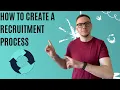 How To MAKE A RECRUITMENT PROCESS Make your recruitment team EFFICIENT Talent Acquisition 2021