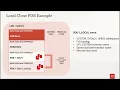 Oracle Multitenant Pluggable Database Clones - Local Clones