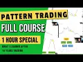 Chart Pattern Trading - Full Course