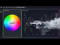 Dash Partial Property Updates Fix a Laggy Plotly Figure with patch