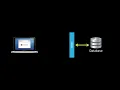 Parse Server From Front End to Full Stack Introduction