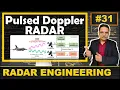 Pulsed Doppler RADAR Basics Working Block Diagram Explained by RADAR Engineering