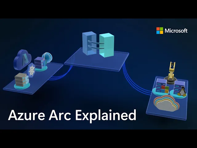Azure Arc | On-prem + Multi-cloud Management