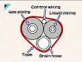 Download Lagu (DAIKIN) Mini Split Type Airconditioning Installation Tips(Tutorial)🤝💪❤💪💪💪❤❤
