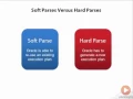 04 02 The Shared SQL Area