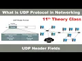 What is UDP Protocol in Networking What is UDP Header What is TCP and UDP UDP Header Fields