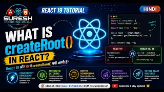 What is createRoot in React React 19 Tutorial React Interview Questions ReactDOM