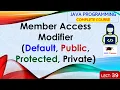 L39 Member Access Modifier Default Public Protected Private Inheritance Java Programming