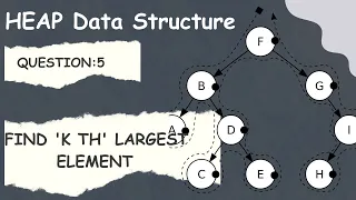 Find the Kth Largest Element Question-5 heap datastructure
