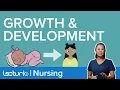 Growth and Development of Infants Toddlers Preschoolers and School Aged Children