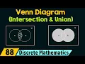 Set Operations Intersection Union with Venn Diagram