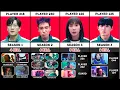 Download Lagu Squid Game Player Killed How Many Players in Season 1,2 \u0026 3 (Updated)