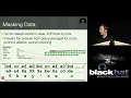 Hacking with WebSockets