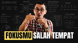 8 HAL YANG DIAM-DIAM MENGALIHKANMU DARI PRIORITAS HIDUP