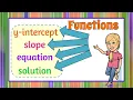 Functions Slope y intercept equation from a Table 8 F B 4
