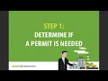 SCAQMD Air Permitting 101
