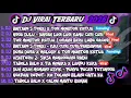 Lagu DJ VIRAL TERBARU 2025 | DJ BINTANG 5 TENXI X TOR MONITOR KETUA | DJ SLOW BASS FULL ALBUM