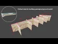 Download Lagu Ten noorden van de Waddeneilanden Wind Farm Zone animation