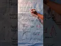 Download Lagu Rumus Pasti Menggapai Cita | Bhagawad-Gita III.9-10