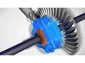 Download Lagu Torsen Differential, How it works ?