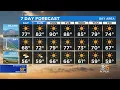 TODAY S Forecast The latest forecast from the KPIX 5 weather team