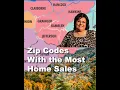 East Tennessee Zip Codes with the Most Home Sales in Q1 2025 TNRealEstateGal