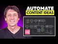 Automate Niche Content Research with AI Google Trends and Google News Scraping - N8N Tutorial